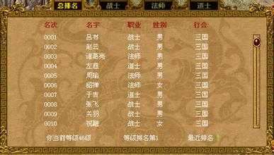 啸天灵虎攻略:热血传奇私服必看的任务指南!